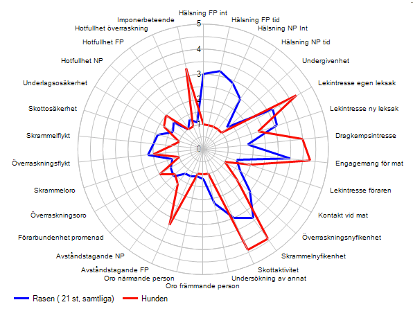 Skärmavbild 2013-12-06 kl. 19.35.23